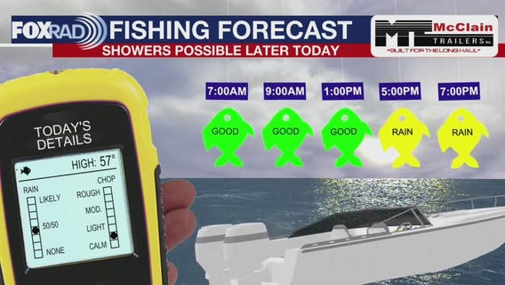 Saturday Fishing Forecast