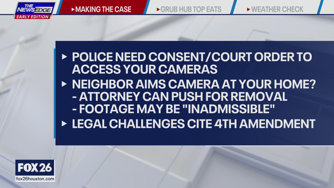 Can police use doorbell cameras to watch you?