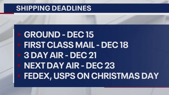 Holiday shipping deadlines are fast approaching