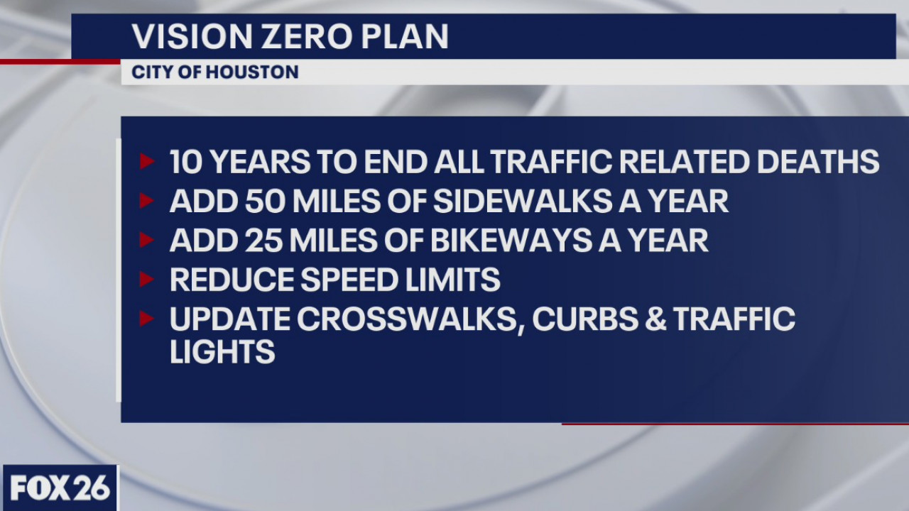 Vision Zero
