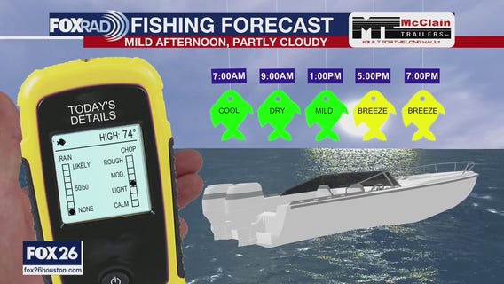 Fishing Forecast  Sunday, Decmber 27