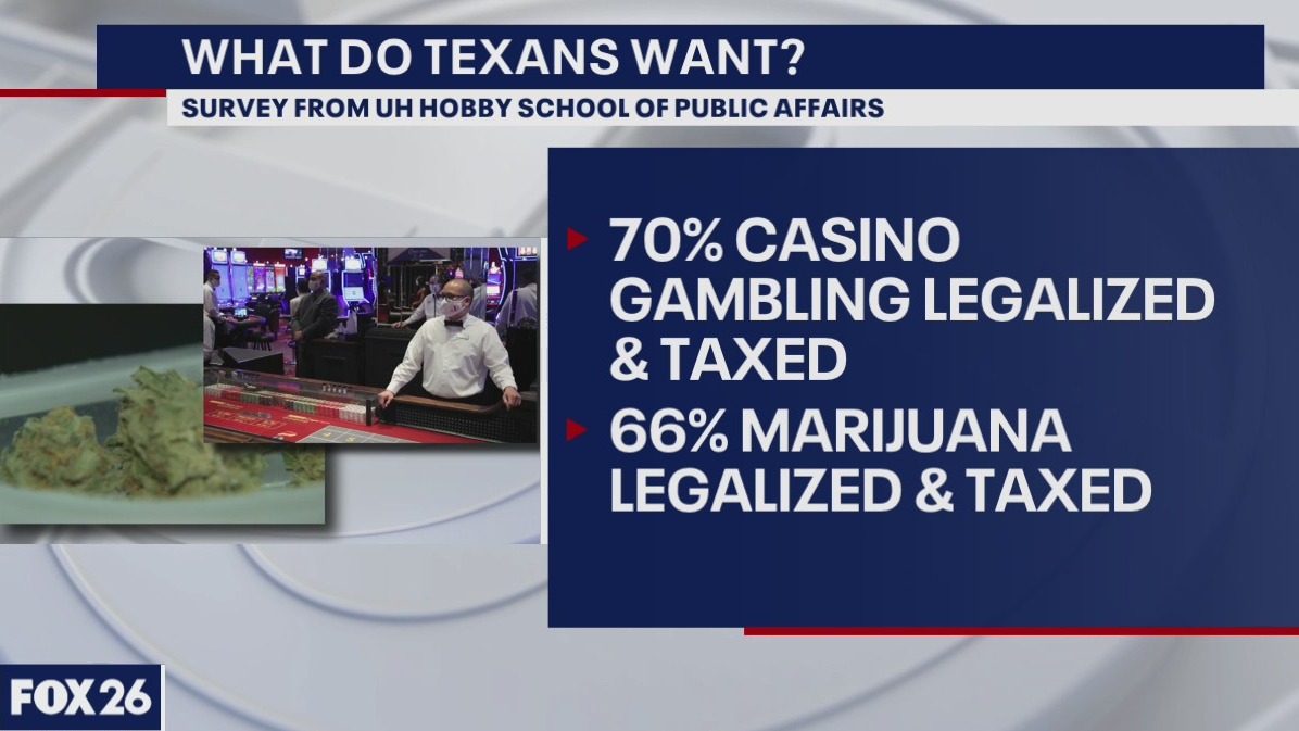 Marijuana and gaming coming to Texas?