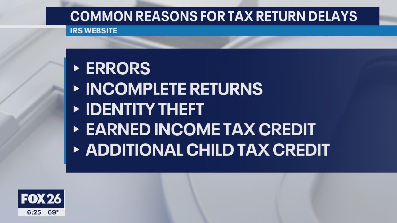 People reporting tax return delays