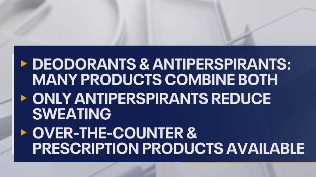 Tips for finding the right deodorant