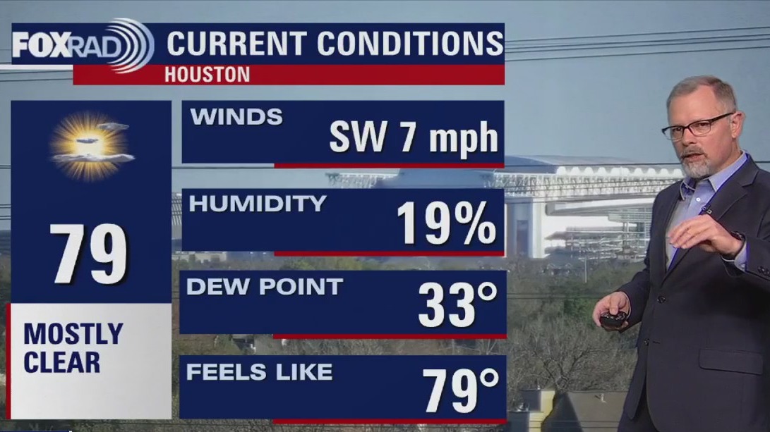 FOX 26 Houston Weather Forecast
