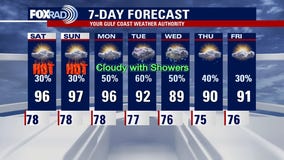 Saturday morning weather forecast with Meteorologist John Dawson