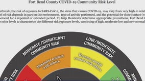 Fort Bend County raising its COVID-19 threat level