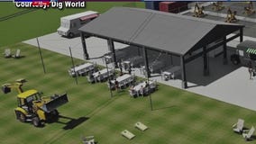 Bayou City Buzz: Brand new construction theme park coming to Katy