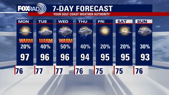 Sunday evening weather update with Chief Meteorologist Dr. Jim Siebert