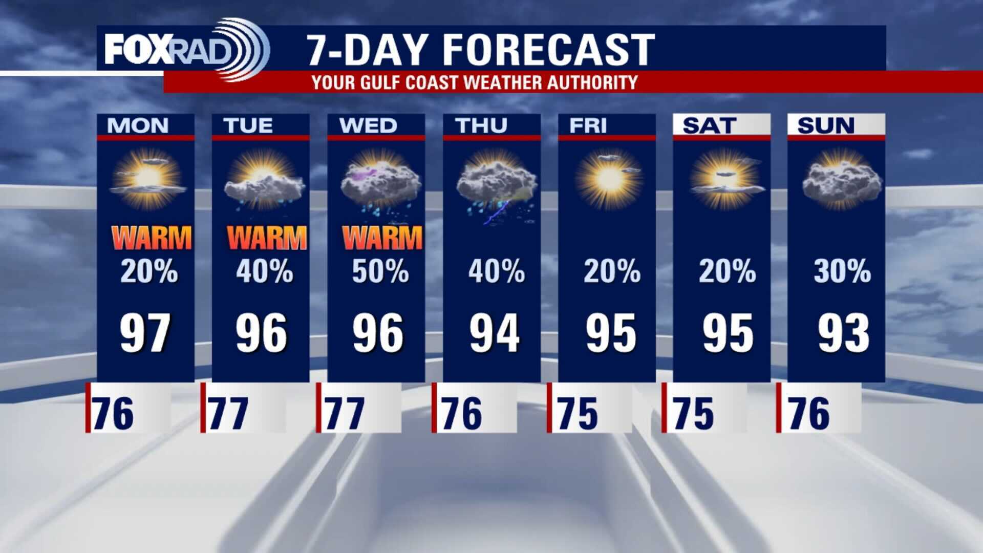 Sunday evening weather update with Chief Meteorologist Dr. Jim Siebert