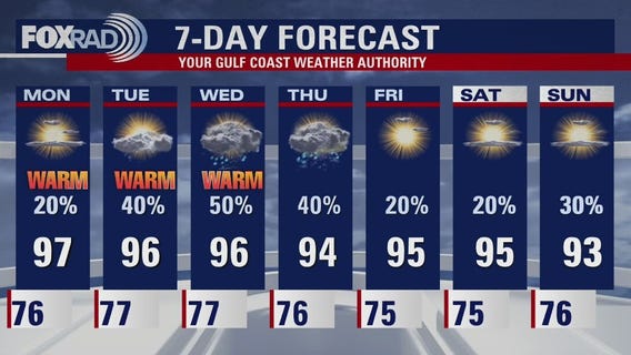 Sunday afternoon weather update with Chief Meteorologist Dr. Jim Siebert