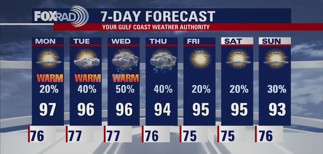 Sunday afternoon weather update with Chief Meteorologist Dr. Jim Siebert