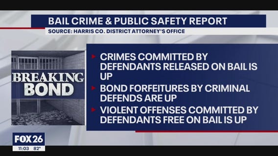 New report highlights frequency of offenders arrested, released