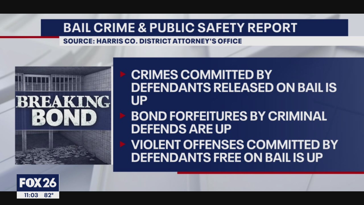 New report highlights frequency of offenders arrested, released