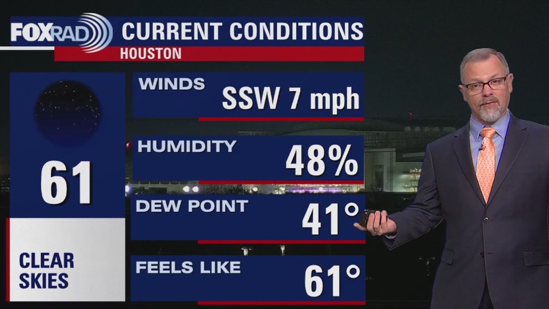 FOX 26 Houston Weather Forecast