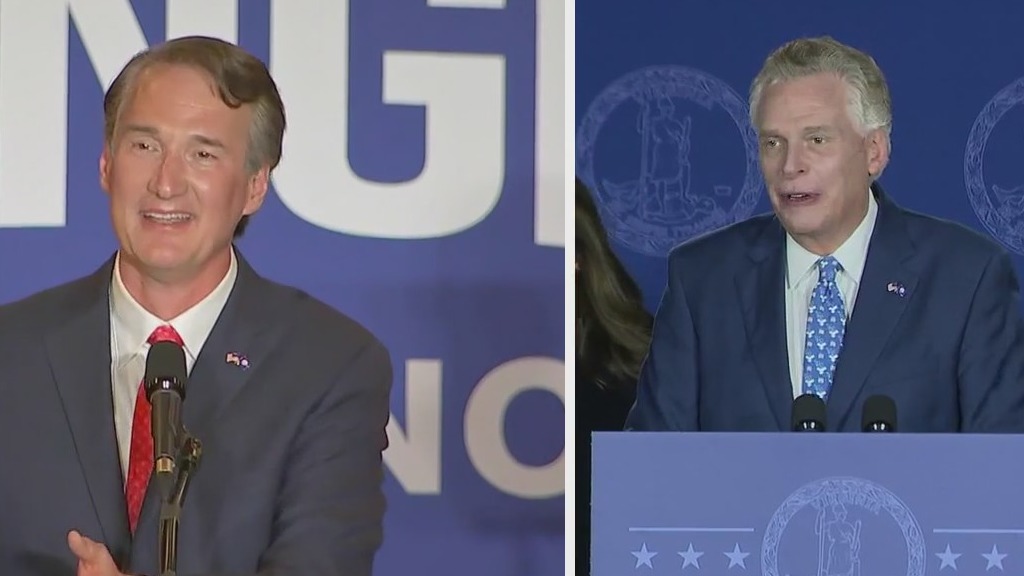 What's Your Point? National November election trends