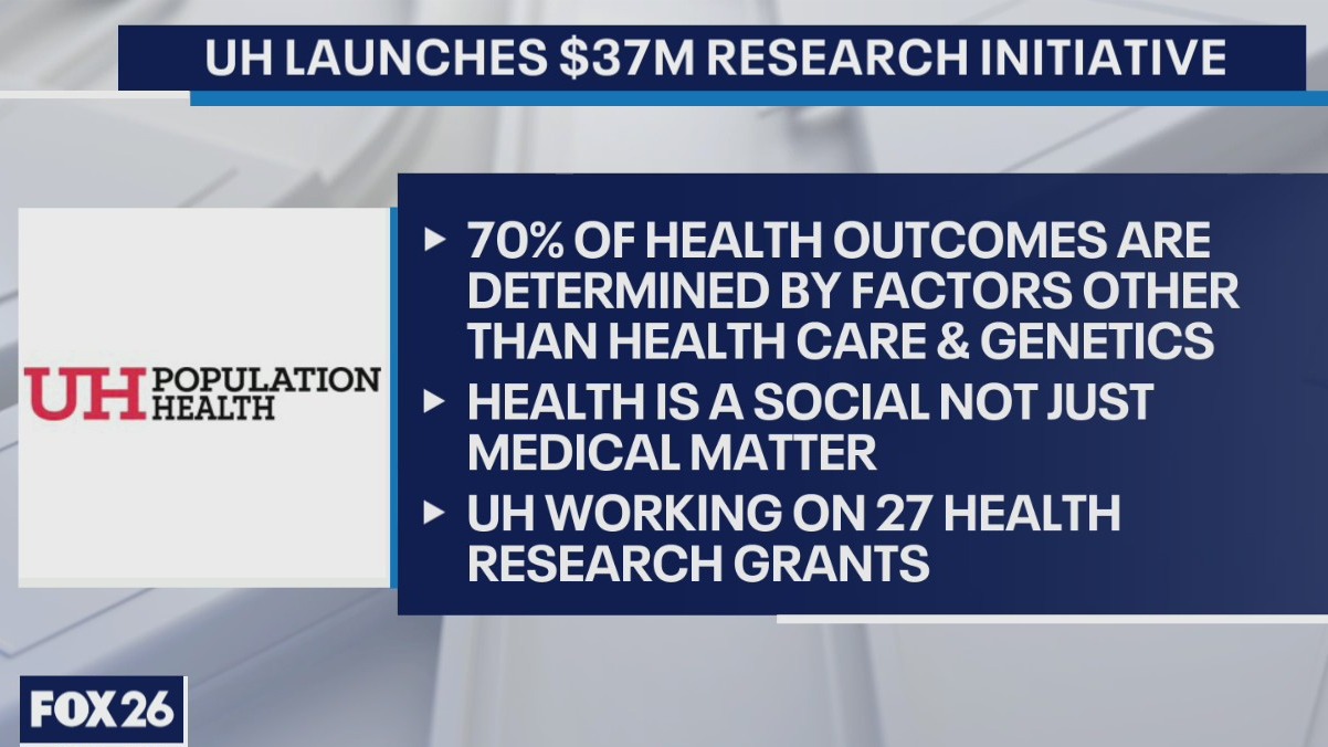University of Houston is focusing on health