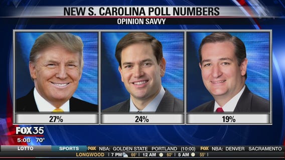 Rubio gets bump in South Carolina poll