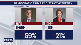 The district Attorney race in the Democratic Primary