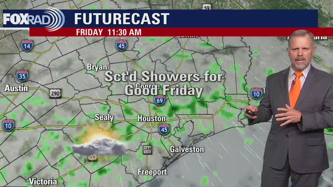 Friday morning weather forecast