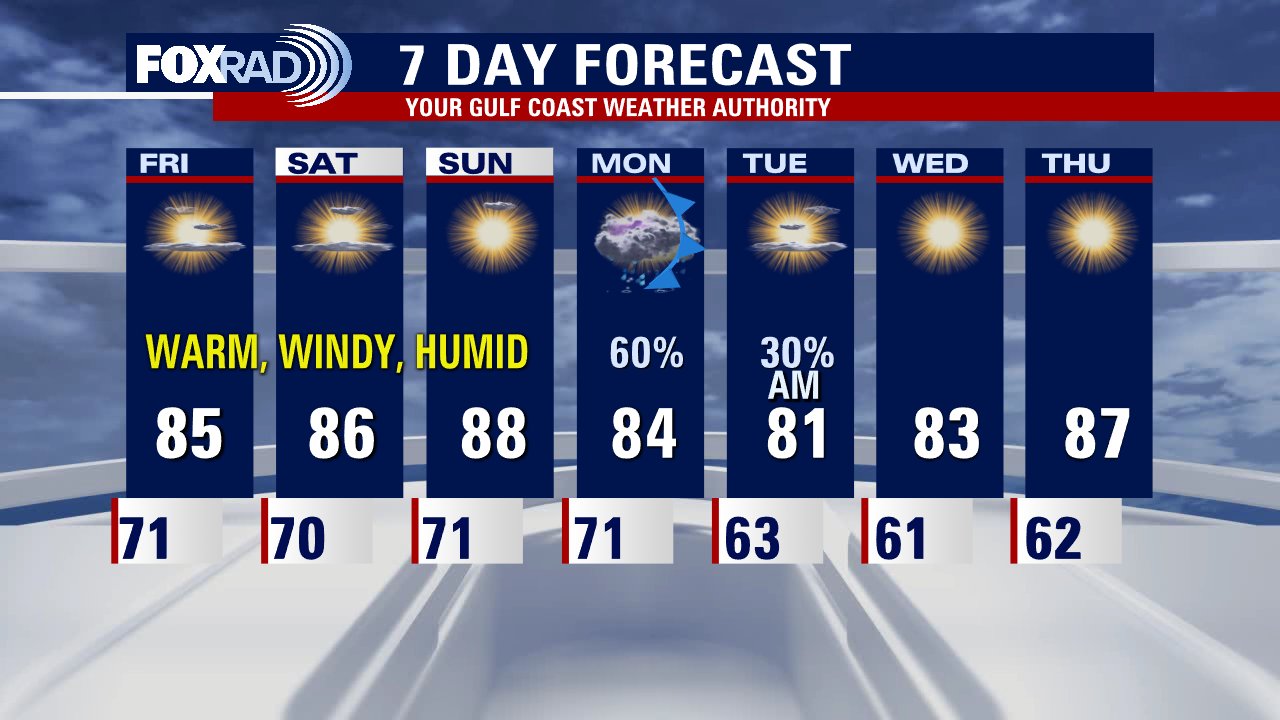 Thursday evening weather forecast with Meteorologist John Dawson