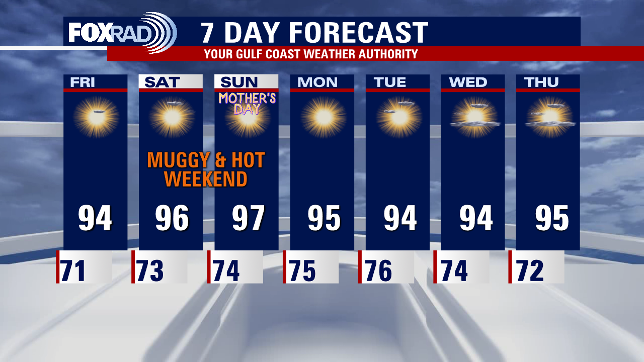 Thursday evening weather forecast with Meteorologist Adrienne Vonn