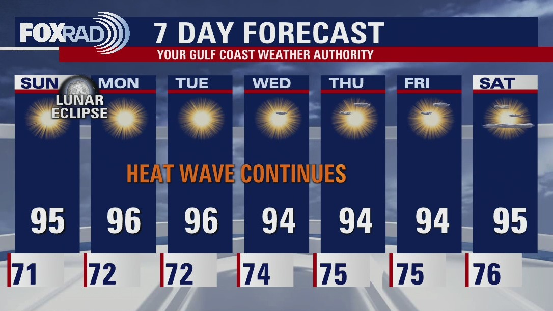 Saturday evening weather forecast