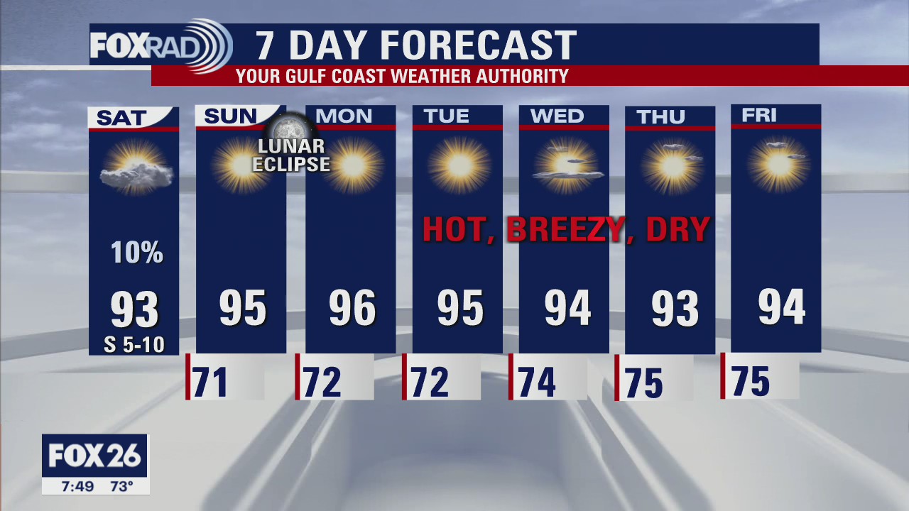 Saturday Morning Forecast with Meteorologist Lena Maria