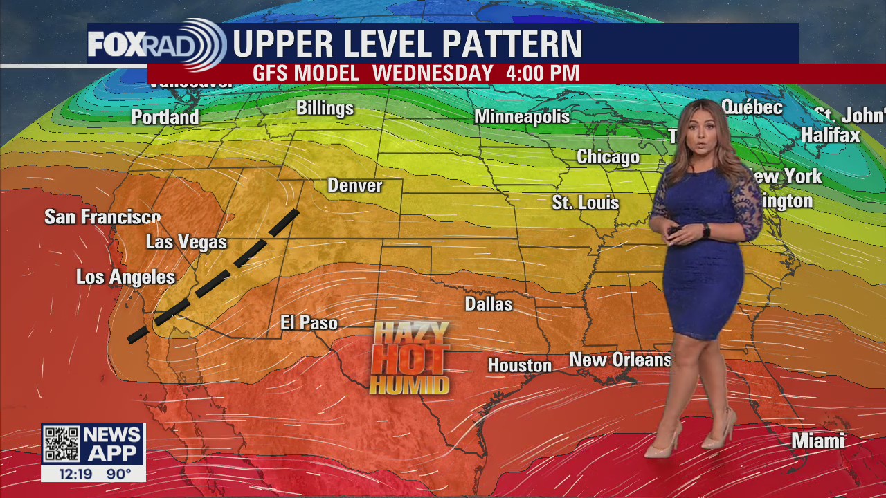 Hot, hot, hot all week