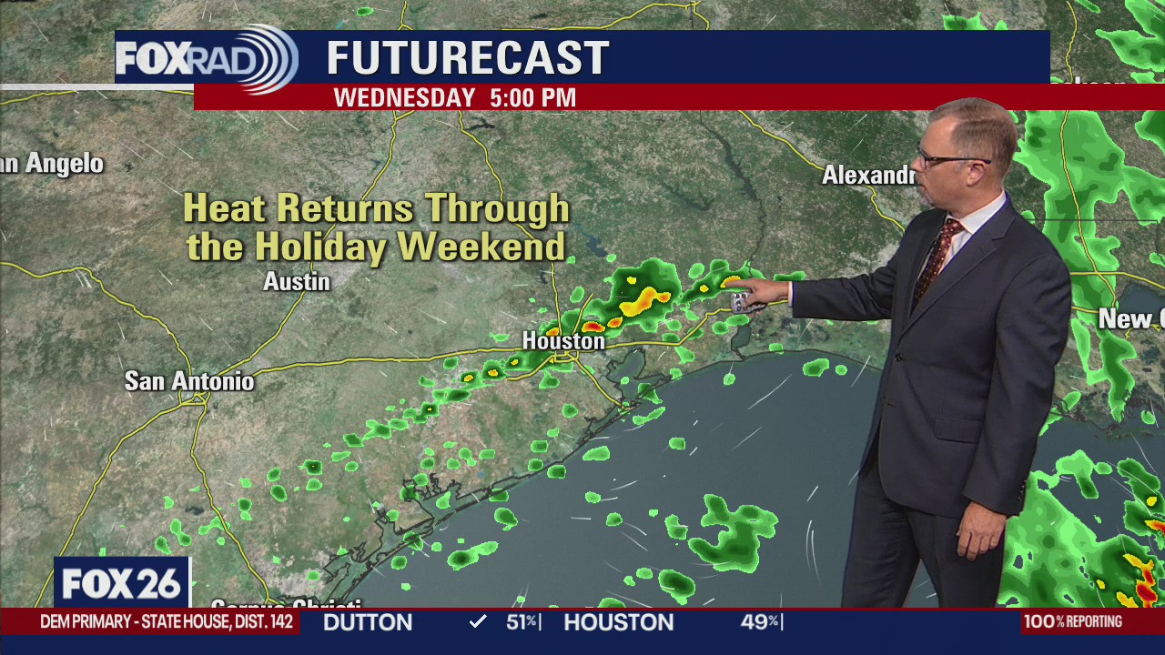 Wednesday Early Morning Forecast