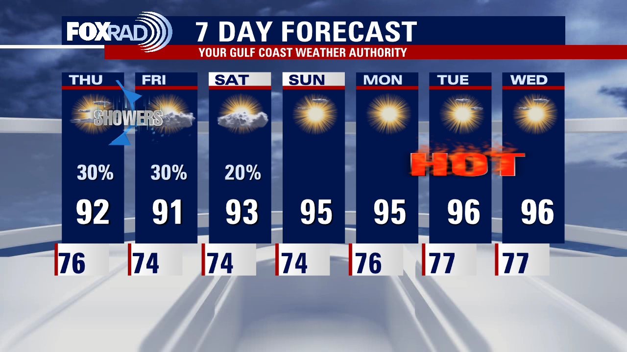 Wednesday evening weather forecast with Meteorologist Adrienne Vonn