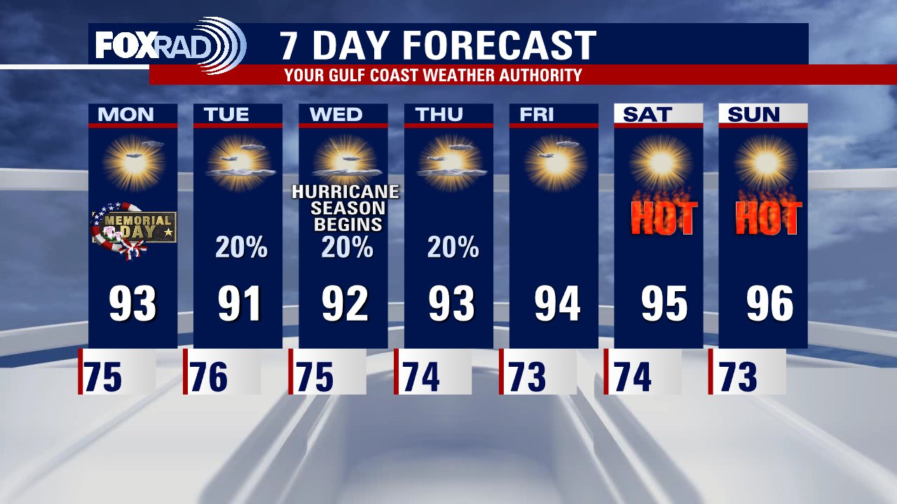 Sunday night leading into Memorial Day weather forecast