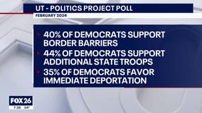 Border crisis concerns now crossing the political divide