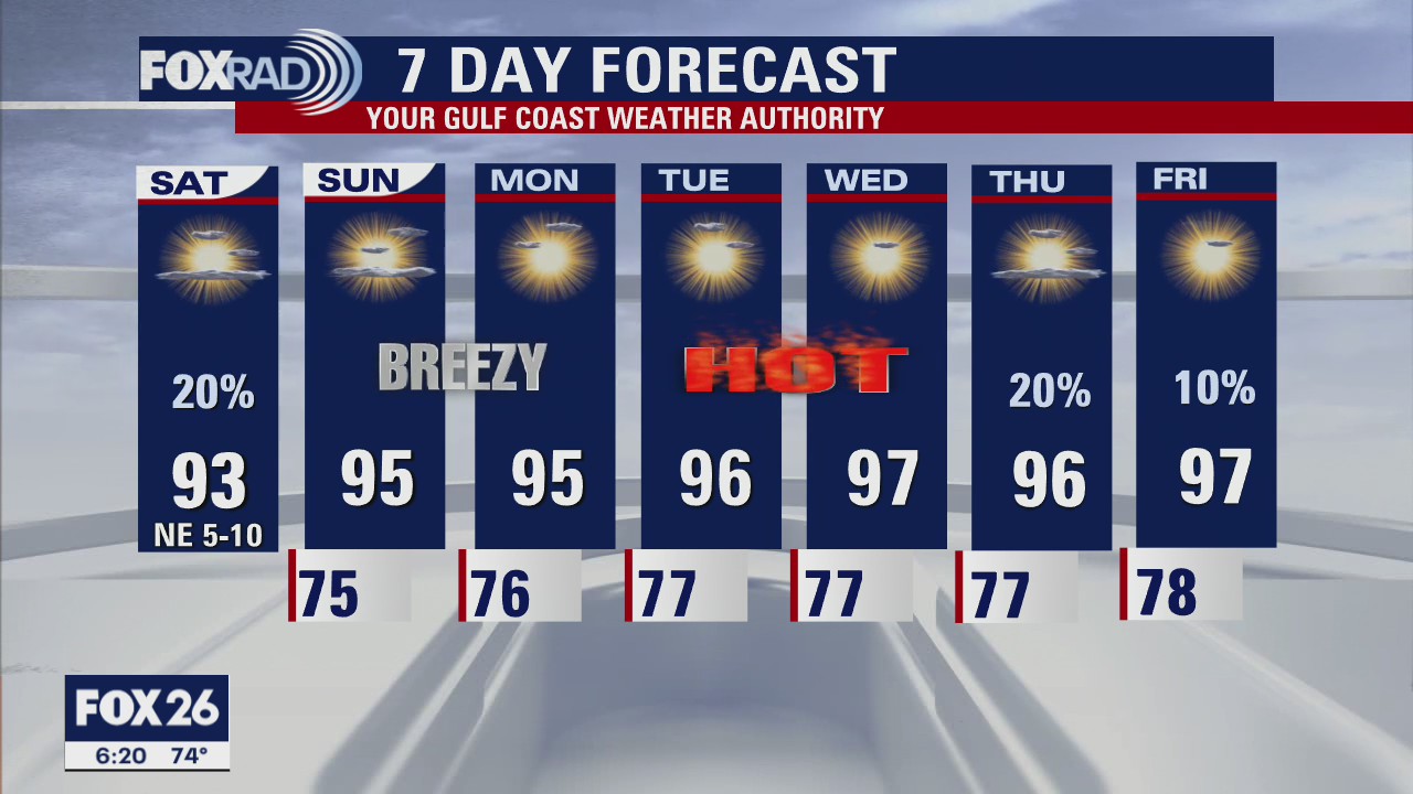 Saturday Morning Forecast with Meteorologist Lena Maria