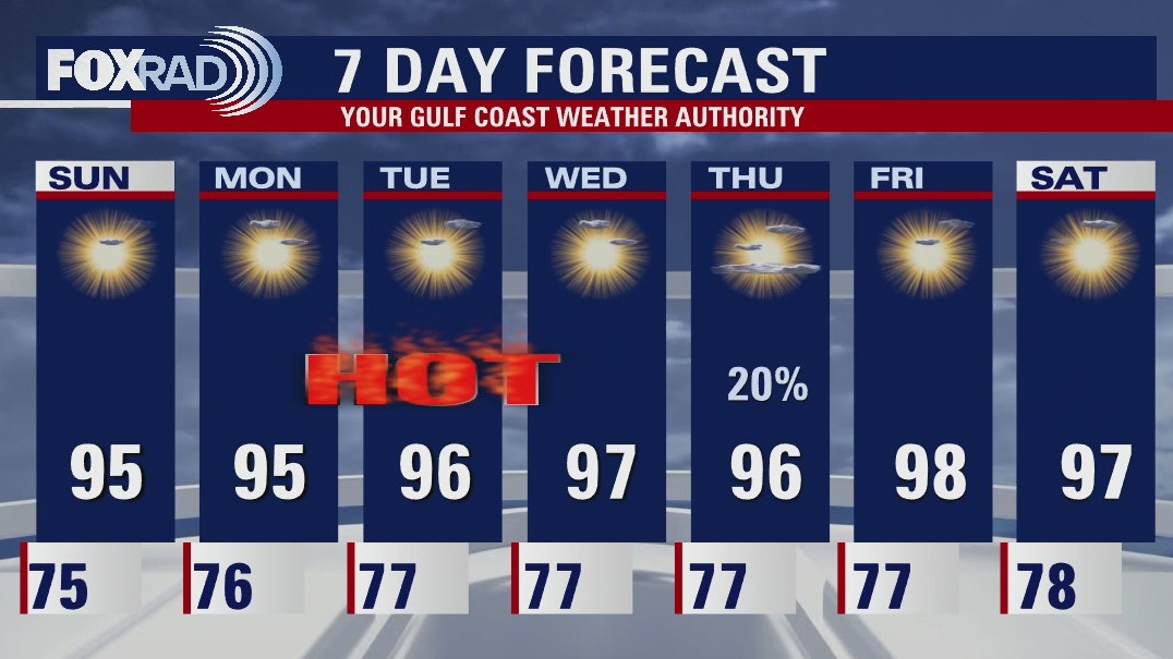 Saturday evening/Sunday morning weather forecast