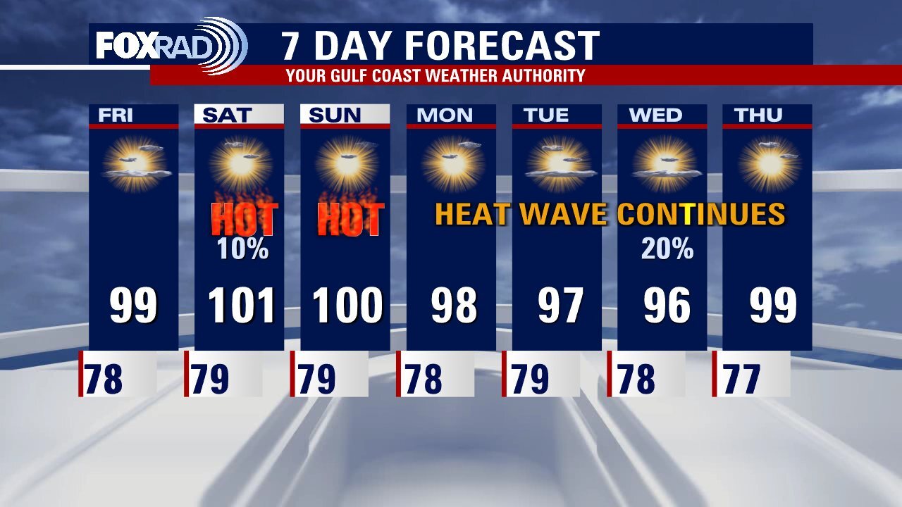 Thursday evening weather forecast with Meteorologist John Dawson