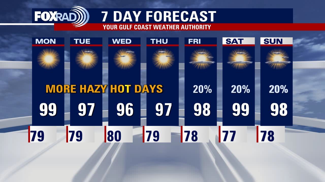 Sunday night leading into Monday morning weather forecast