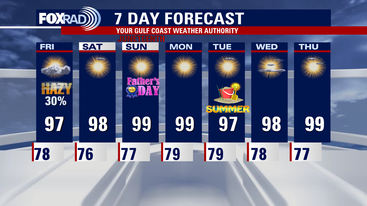 Thursday evening weather forecast with Meteorologist Adrienne Vonn