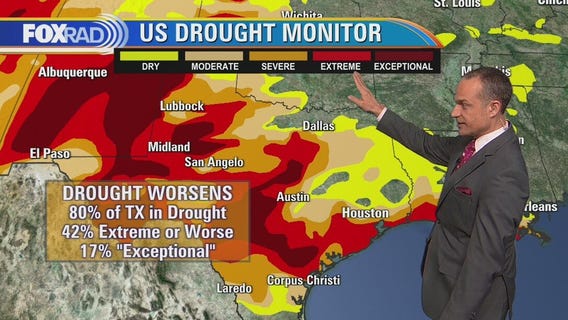 New U.S. Drought monitor shows 80% of Texas in drought