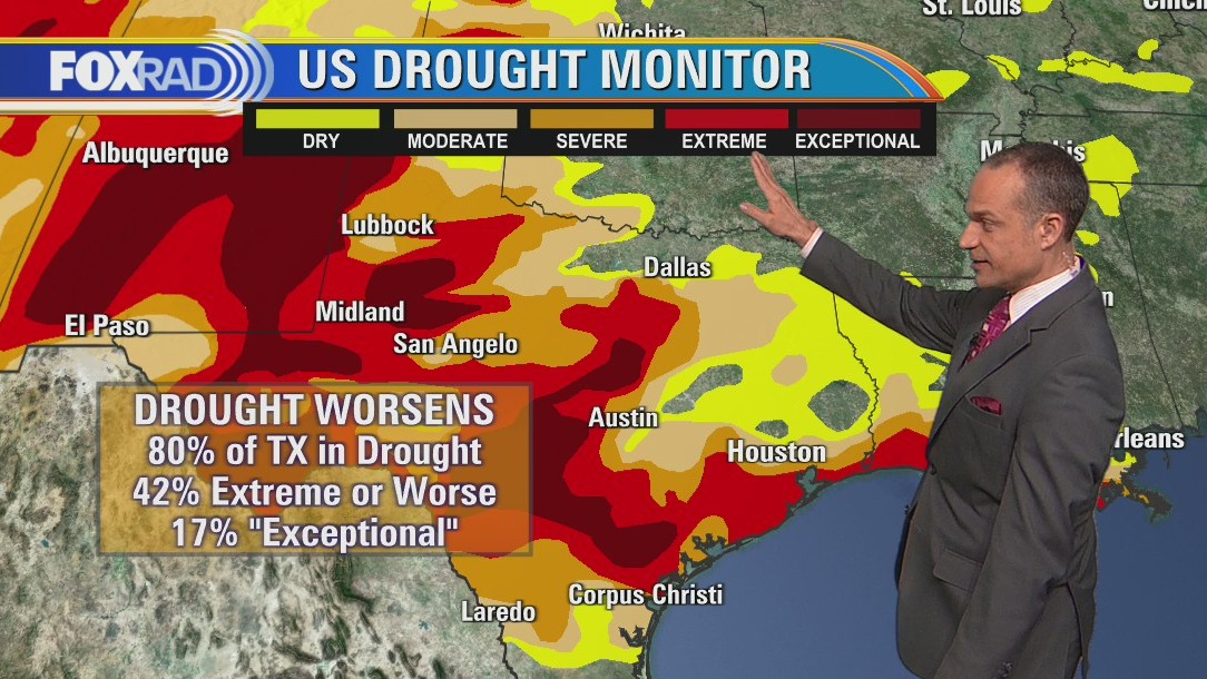 New U.S. Drought monitor shows 80% of Texas in drought