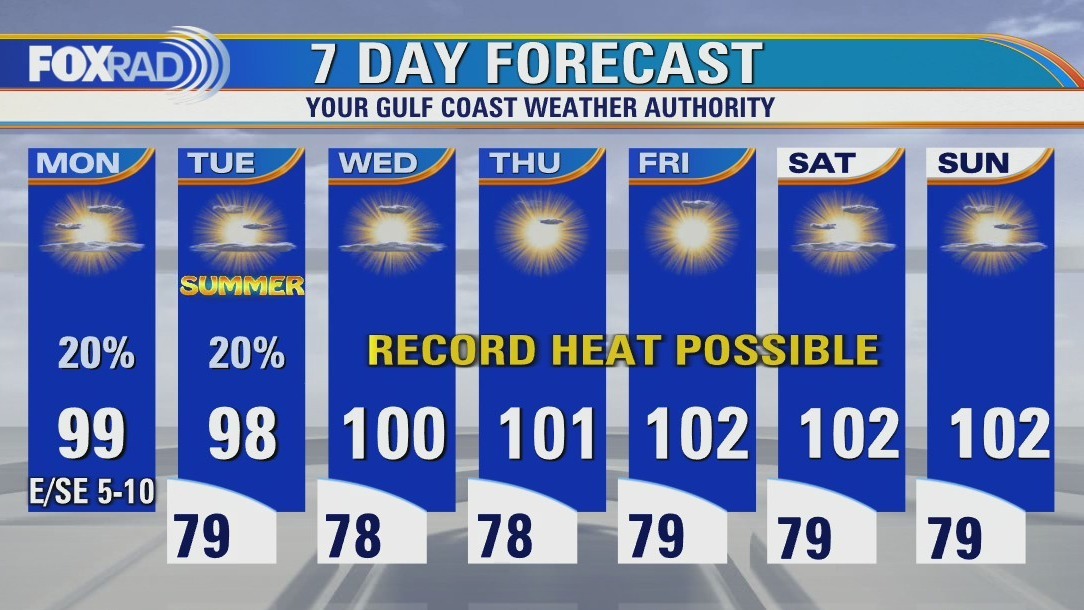 Hot Monday with isolated late day storms possible