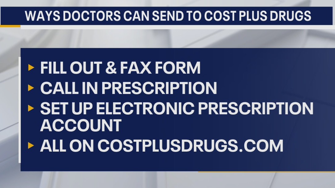 Mark Cuban's online pharmacy: Are the savings realistic?