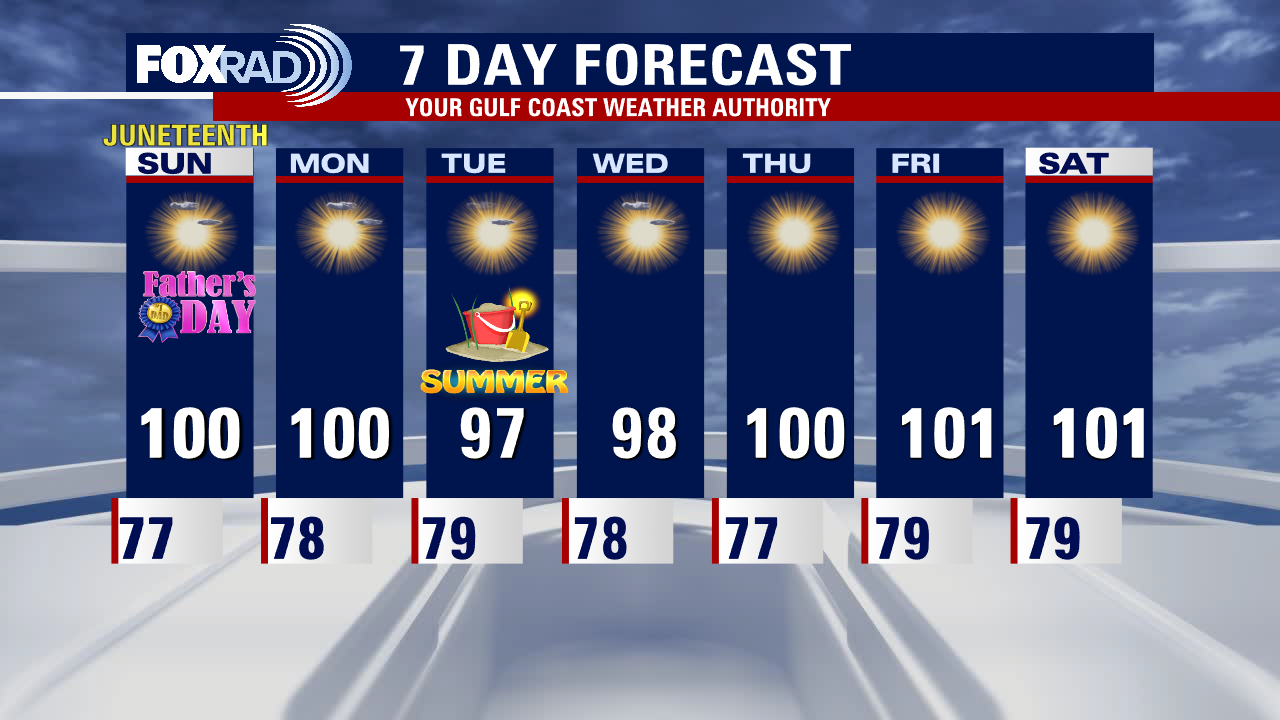 Saturday night leading into Sunday morning weather forecast