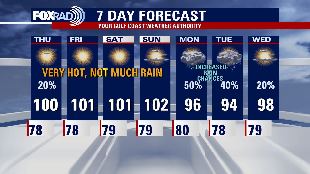 Wednesday evening weather forecast with Meteorologist John Dawson