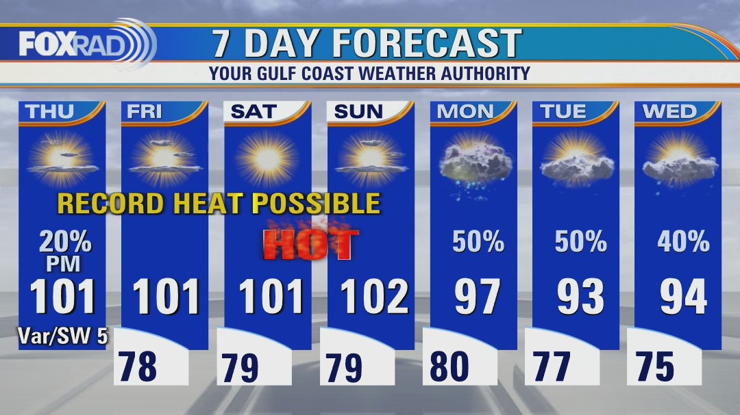 Hot and humid Thursday with a slight chance for a late day storm