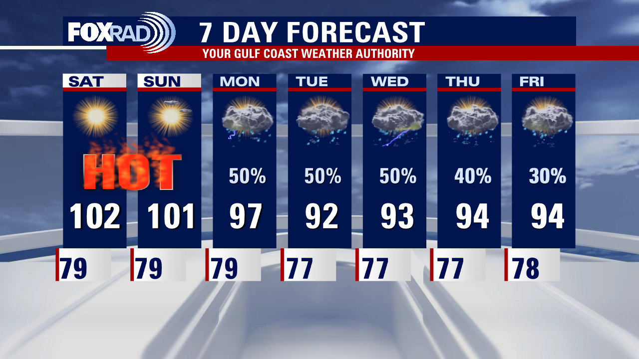 Friday evening weather forecast with Meteorologist Adrienne Vonn
