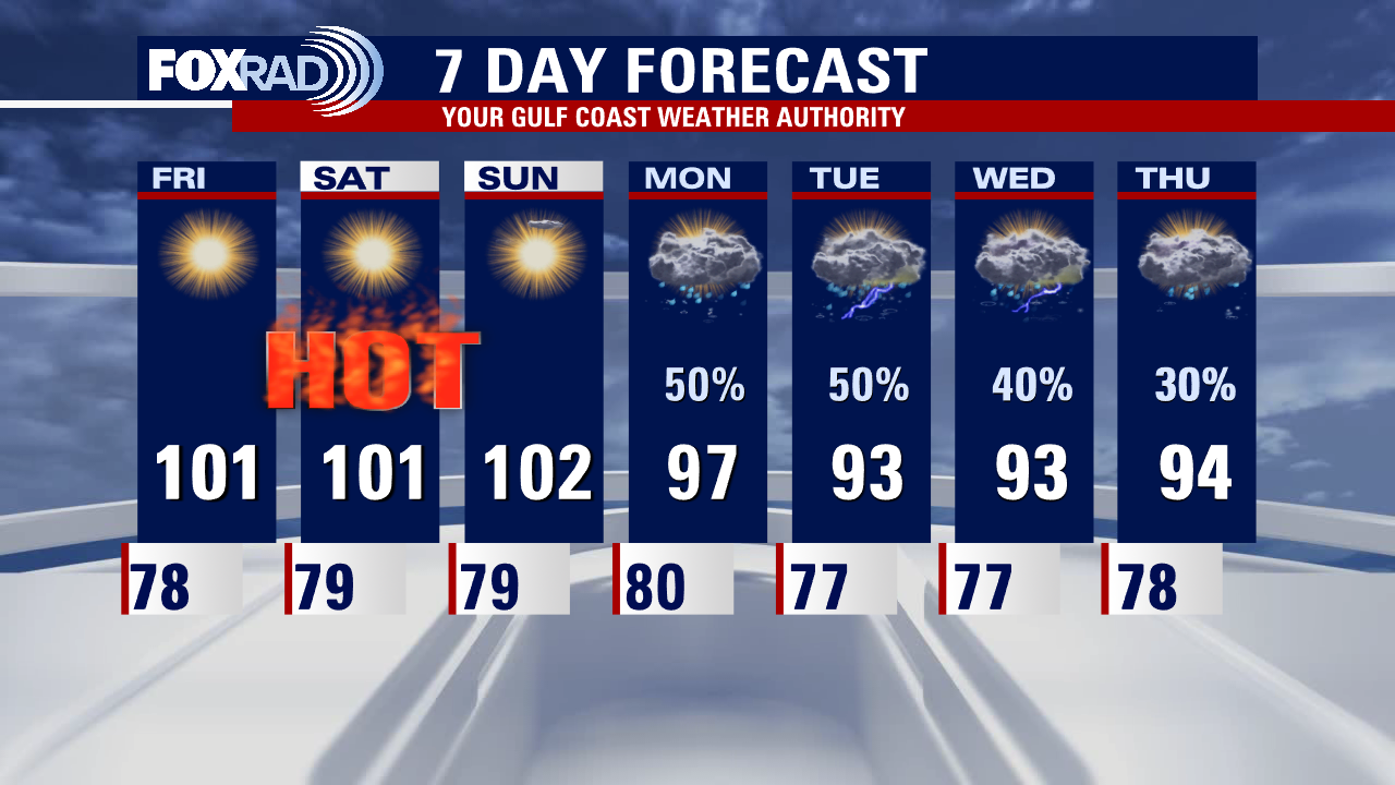 Friday evening weather forecast with Meteorologist Adrienne Vonn