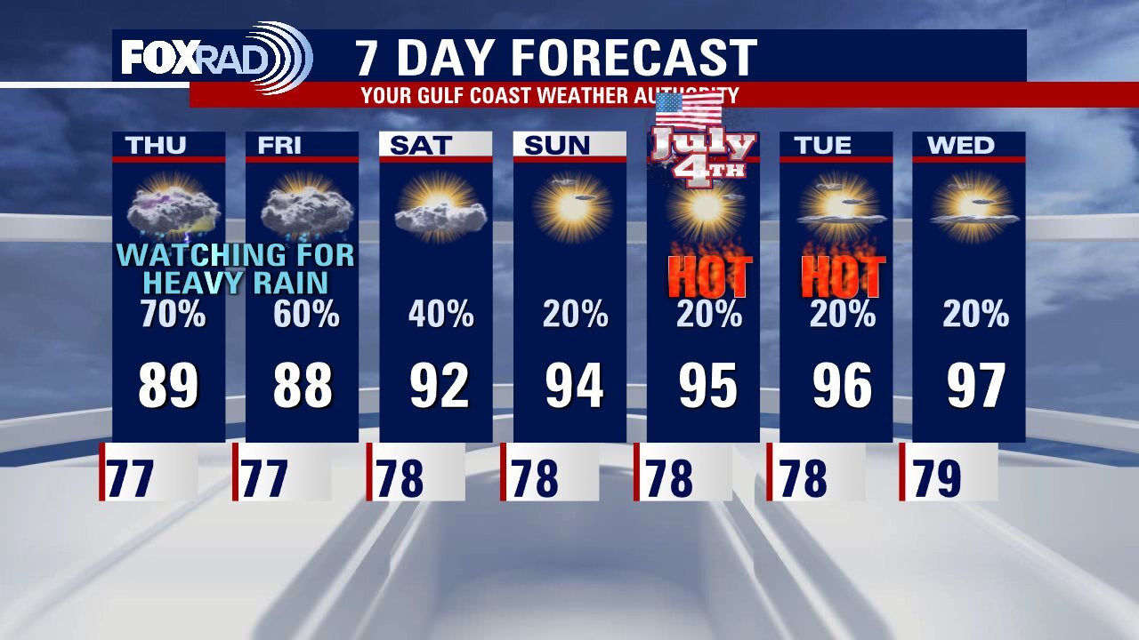 Wednesday evening weather forecast with Meteorologist John Dawson