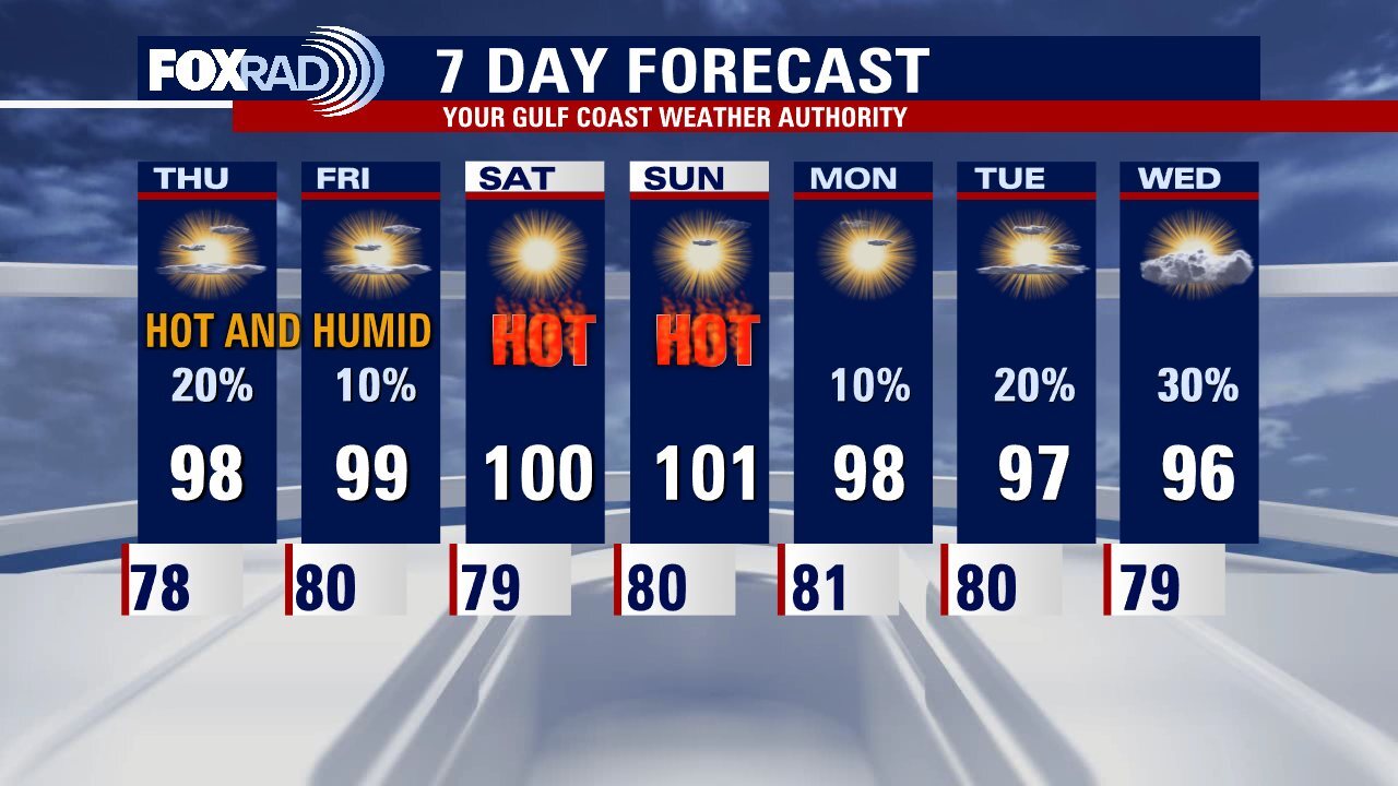 Wednesday evening weather forecast with Meteorologist John Dawson