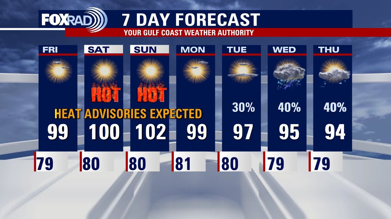 Thursday evening weather forecast with Meteorologist John Dawson